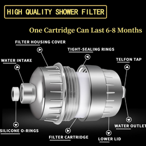 Shower Filter (12-15 Stage)